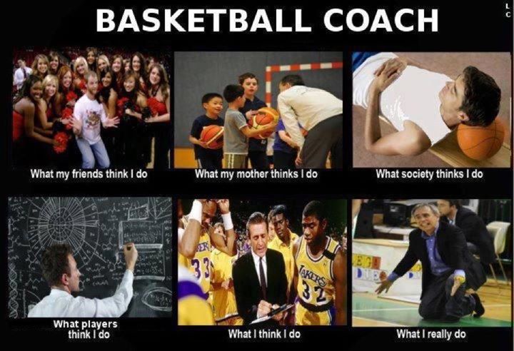 Basketball coach perception